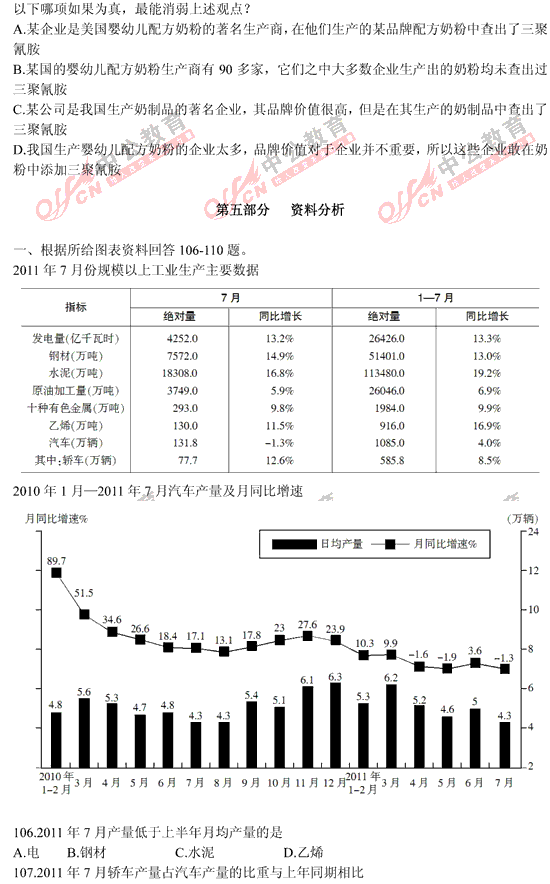 山西公務(wù)員考試行測 