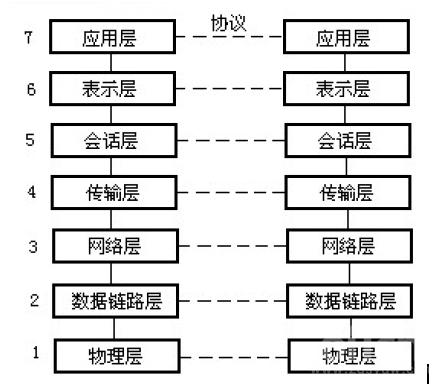 事業單位考試網