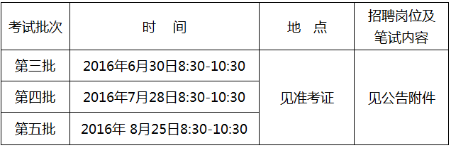 湖南事業單位招聘,湖南事業單位考試